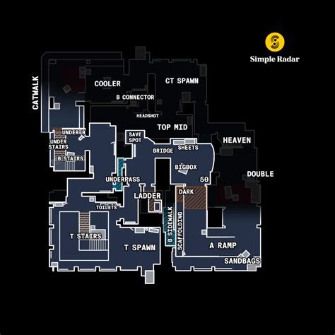 CS:GO A Complete Guide (2022 Updated) .